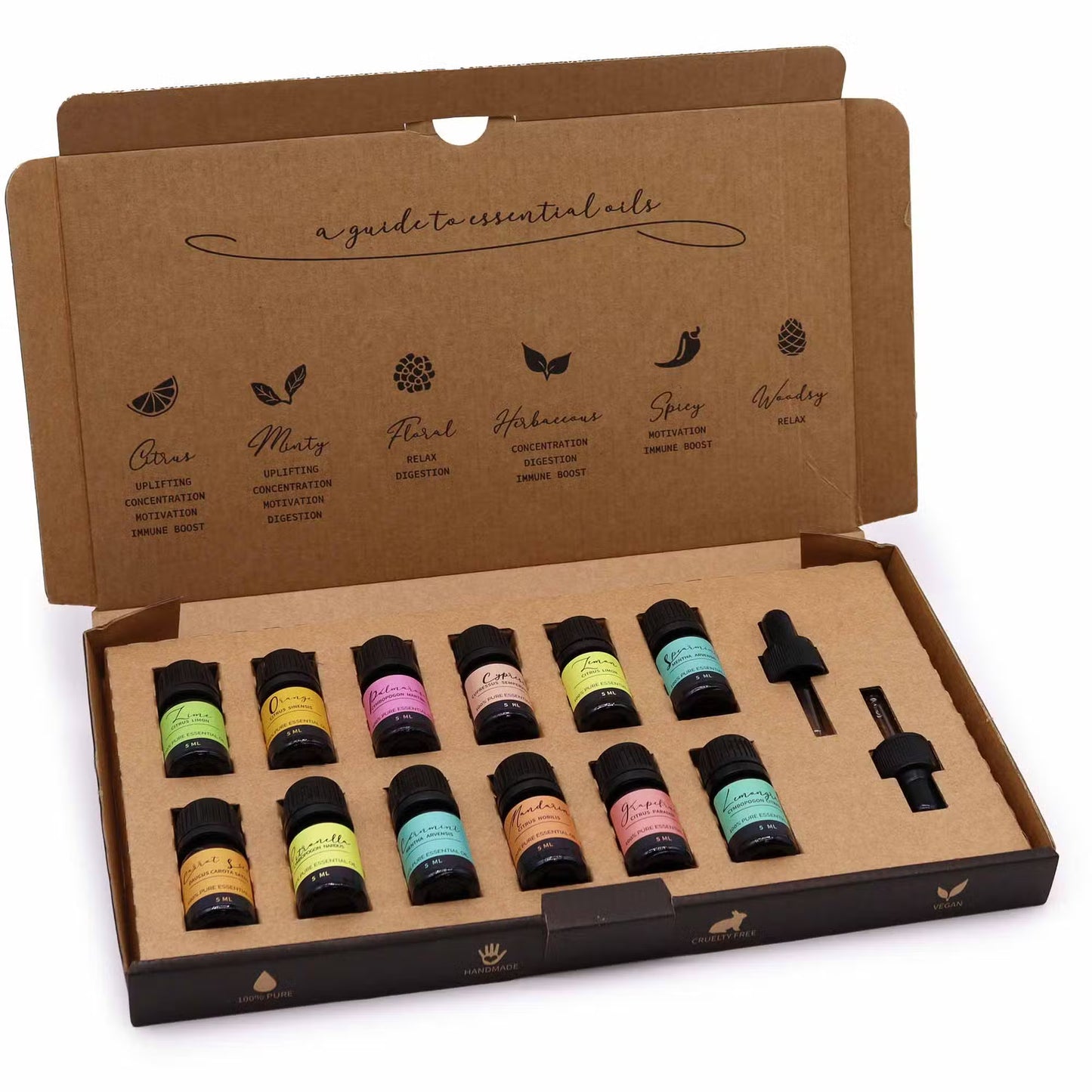 Aromatherapy Essential Oil Set Summer Fragrances