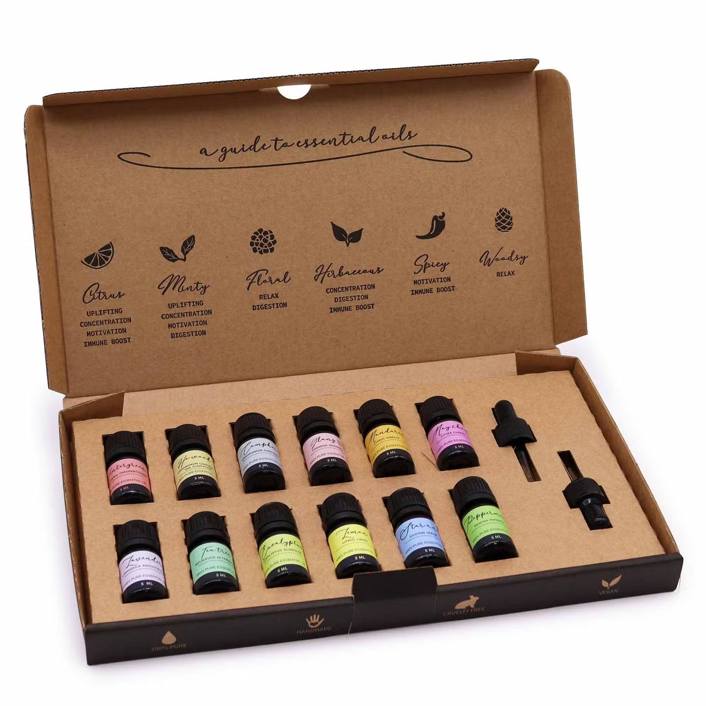 Aromatherapy Essential Oil Set